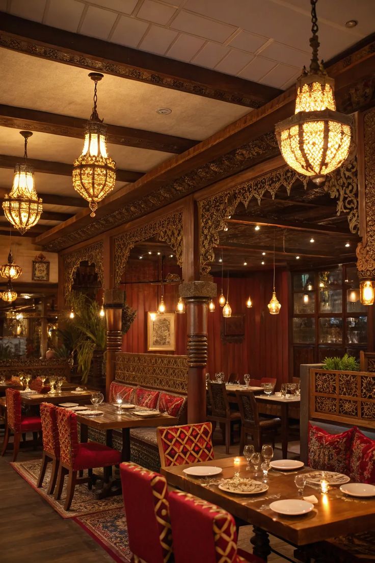 Jaipur Location